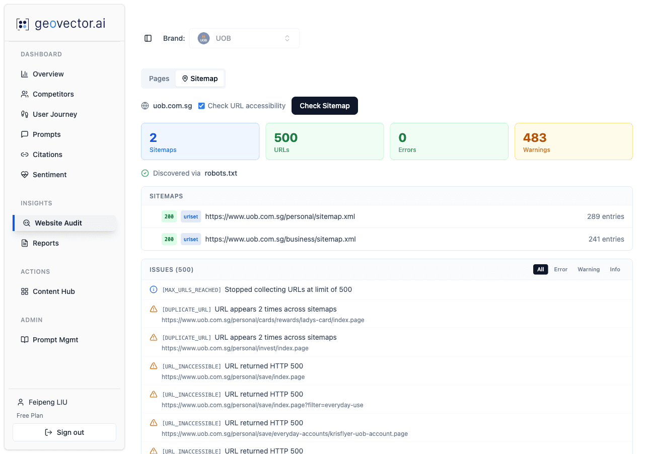 GeoVector Website Audit Sitemap tab showing sitemap health validation tool with URL accessibility checking